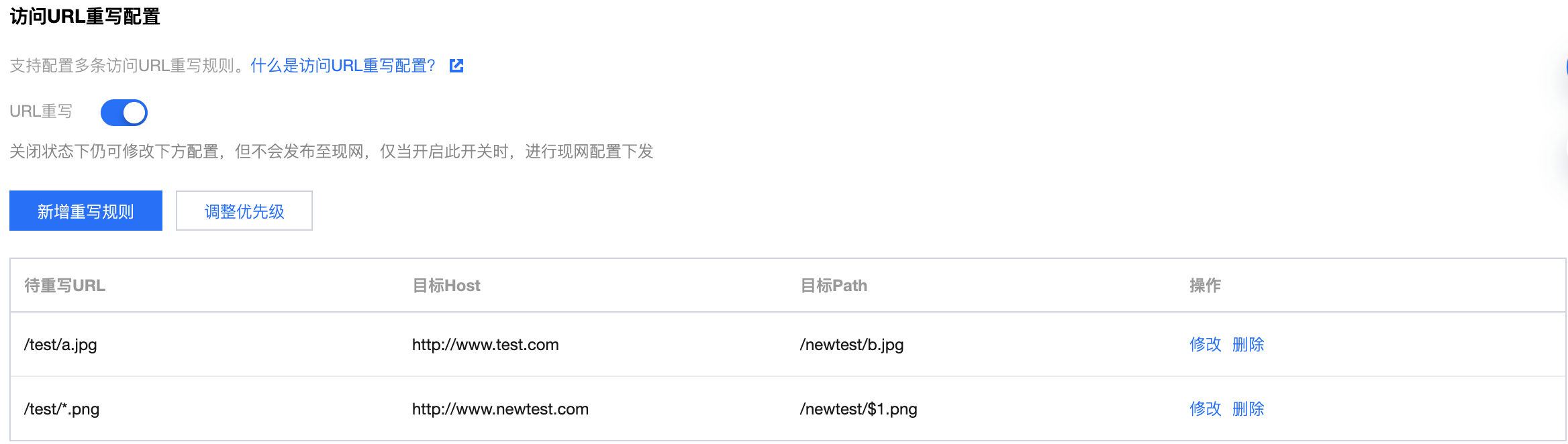 二级域名url重写是什么,二级域名url重写 第3张 二级域名url重写是什么,二级域名url重写 第3张