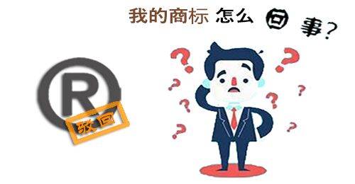商标申请为何遭遇退信?退信原因及应对策略全解析! 第3张 商标申请为何遭遇退信?退信原因及应对策略全解析! 第3张