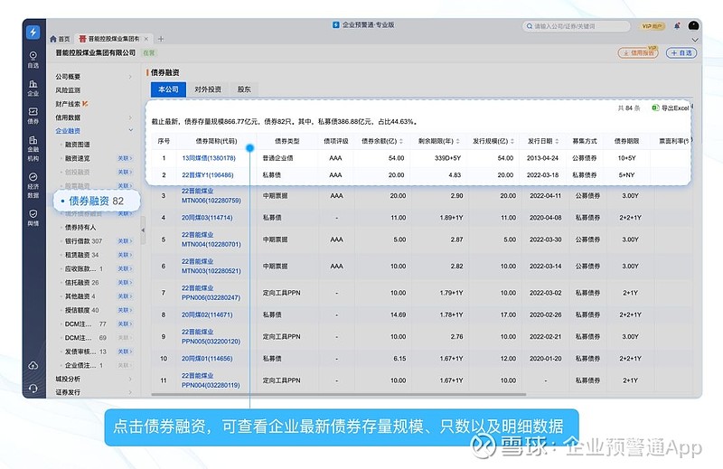 如何快速查询并详细了解各公司融资余额的数据库信息? 第3张 如何快速查询并详细了解各公司融资余额的数据库信息? 第3张