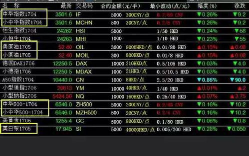如何快速查询并详细了解各公司融资余额的数据库信息? 第2张 如何快速查询并详细了解各公司融资余额的数据库信息? 第2张