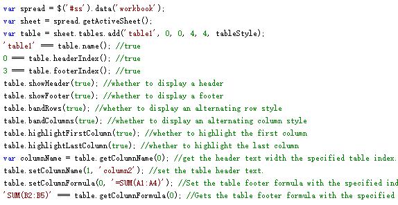 AngularJS表格样式怎么简单设置?示例方法有哪些? 第1张 AngularJS表格样式怎么简单设置?示例方法有哪些? 第1张