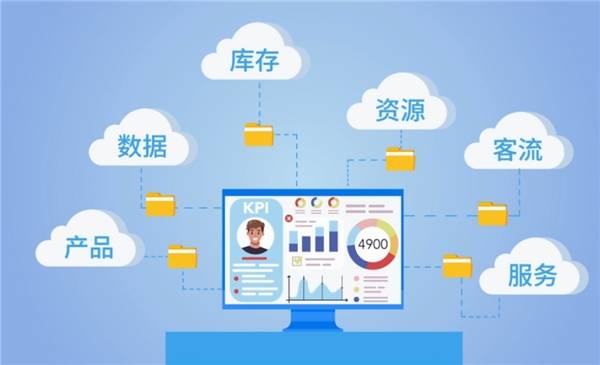服务器渠道销售怎么做?新手入门指南与避坑技巧 第2张 服务器渠道销售怎么做?新手入门指南与避坑技巧 第2张