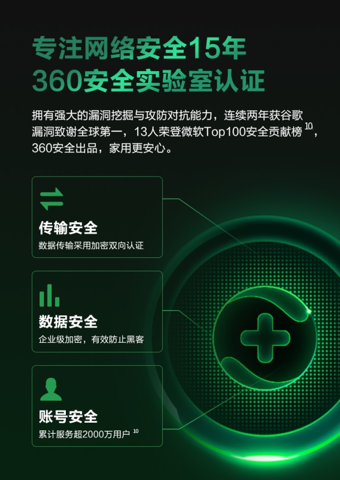 360服务器安全,如何确保360服务器在面临网络攻破时依然稳固可靠? 第1张 360服务器安全,如何确保360服务器在面临网络攻破时依然稳固可靠? 第1张