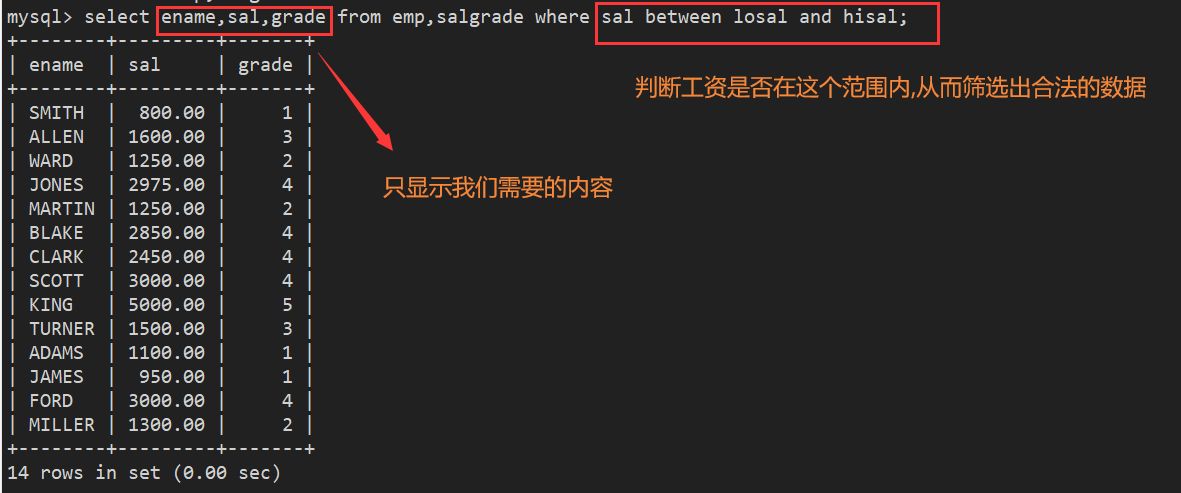 怎么样查找重复的数据库 第2张 怎么样查找重复的数据库 第2张
