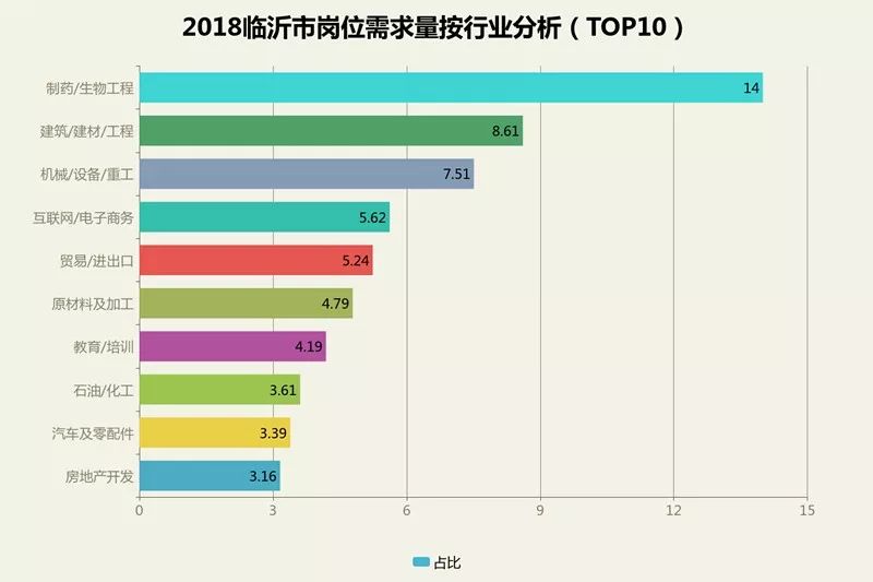 临沂服务器为何在互联网领域备受瞩目?揭秘其独特优势与行业地位! 第1张 临沂服务器为何在互联网领域备受瞩目?揭秘其独特优势与行业地位! 第1张