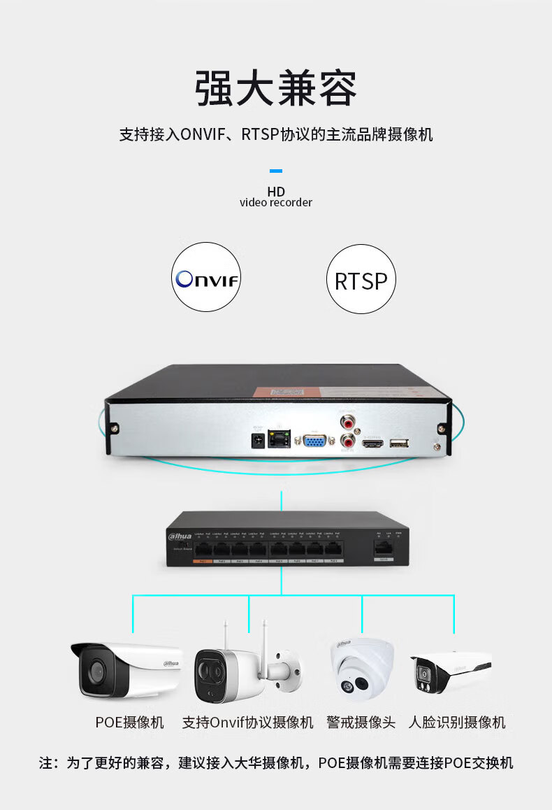 大华NVR虚拟主机能做什么?