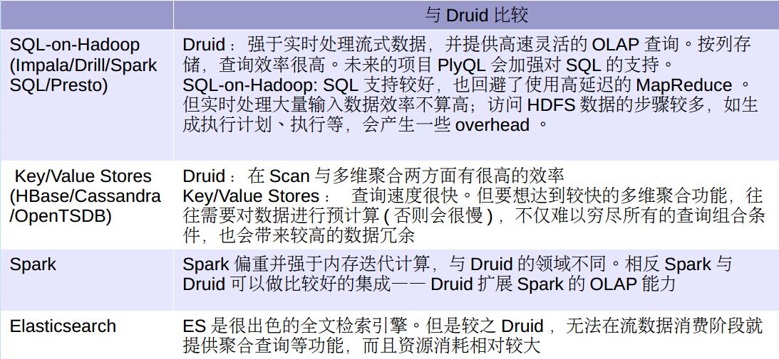 为何分析日志总让我头大?教你免费看不懂的日志难题 第3张 为何分析日志总让我头大?教你免费看不懂的日志难题 第3张