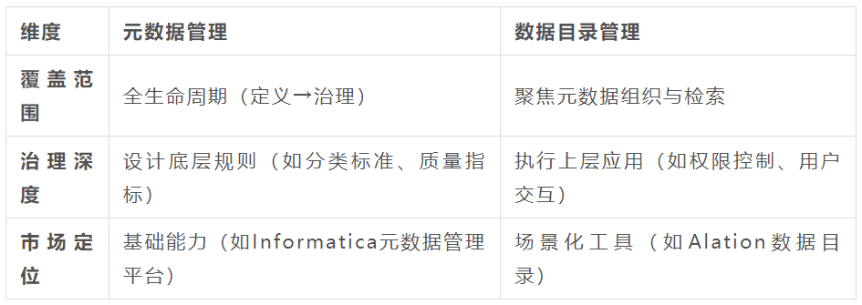 网站日志分析究竟能揭示哪些关键信息?深度解析长尾标题。 第1张 网站日志分析究竟能揭示哪些关键信息?深度解析长尾标题。 第1张