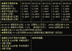 怎么倒出股票1年数据库 第1张 怎么倒出股票1年数据库 第1张