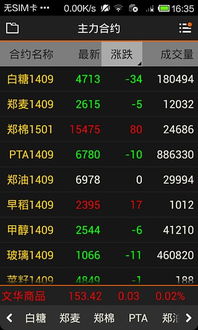 怎么倒出股票1年数据库 第3张 怎么倒出股票1年数据库 第3张
