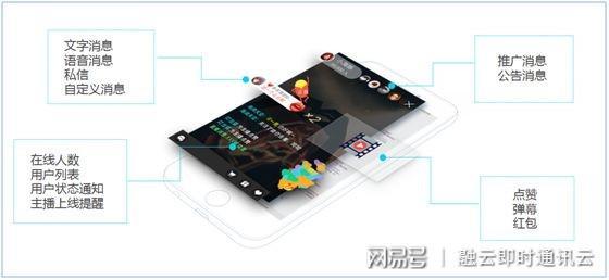 公有云直播技术如何影响未来视频传播与互动体验? 第3张 公有云直播技术如何影响未来视频传播与互动体验? 第3张