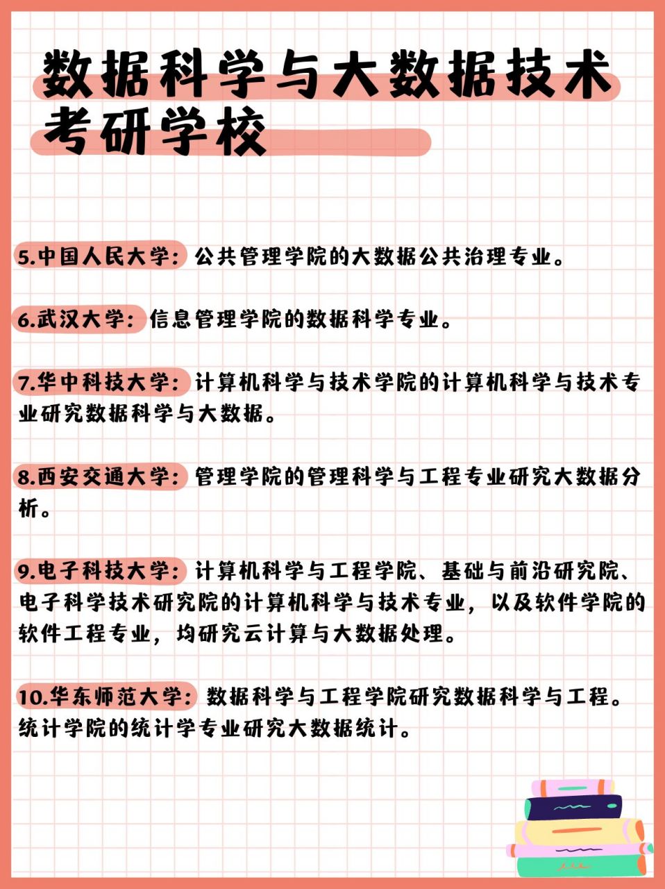 数据库方向研究生怎么样 第2张 数据库方向研究生怎么样 第2张