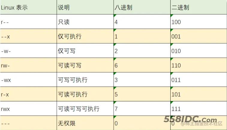 Java如何有效利用用户输入的数值实现编程功能? 第1张 Java如何有效利用用户输入的数值实现编程功能? 第1张
