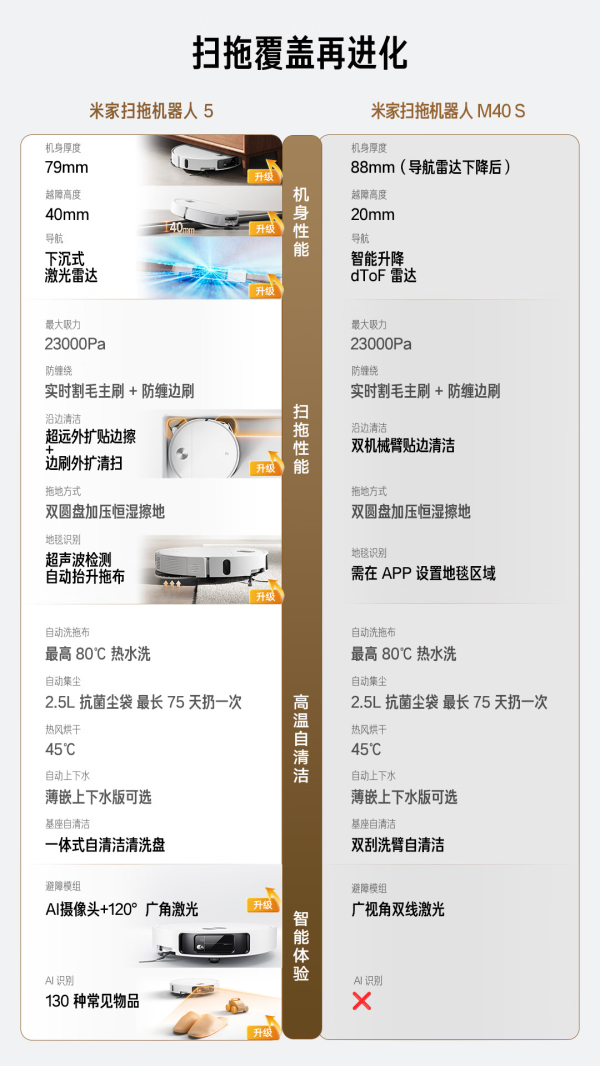 李思晨彩色激光一体机gb9541cdn多少钱一台值得买吗?