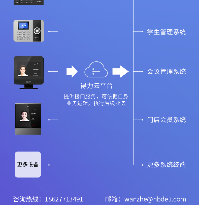 云打卡机怎么导出数据库 第1张 云打卡机怎么导出数据库 第1张