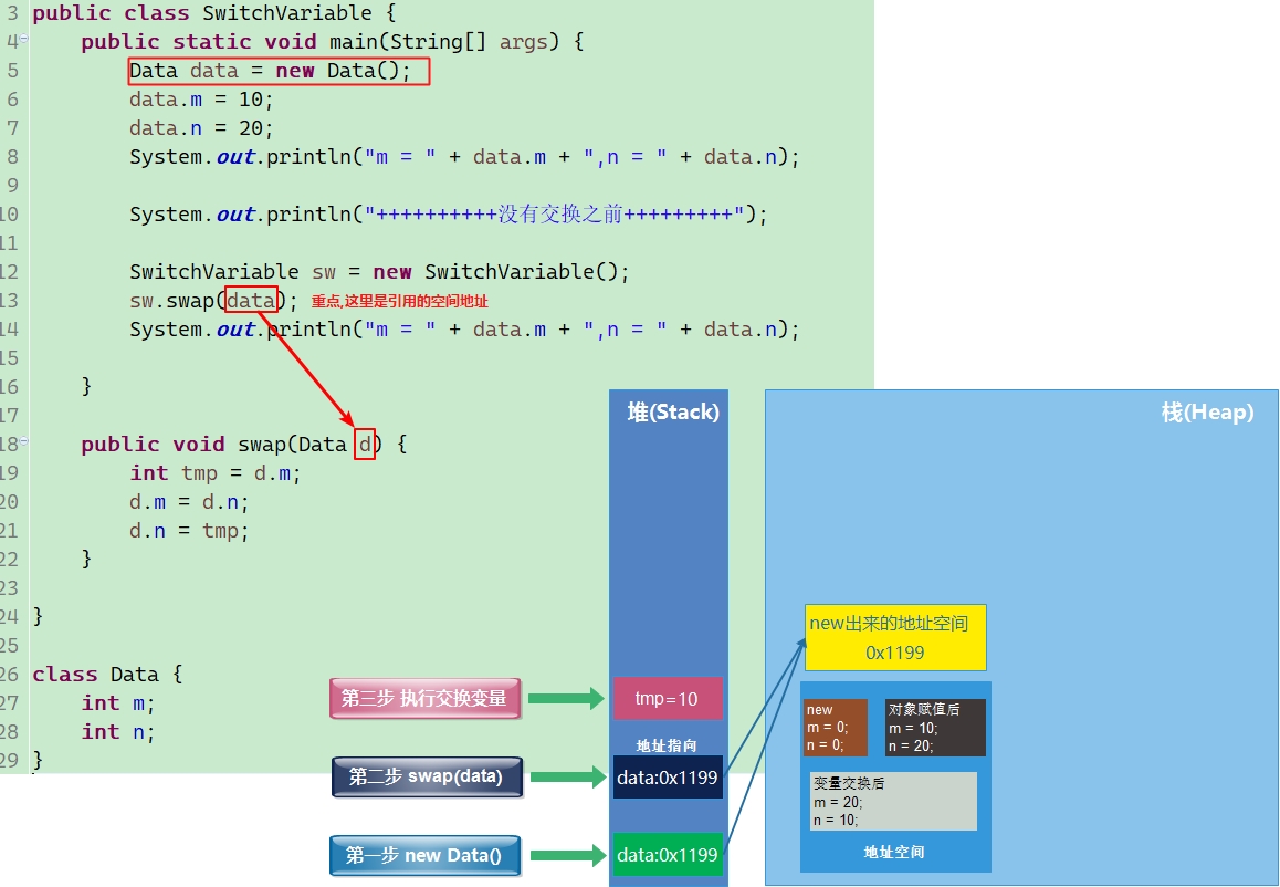 如何将JS变量传递给Java? 第1张 如何将JS变量传递给Java? 第1张
