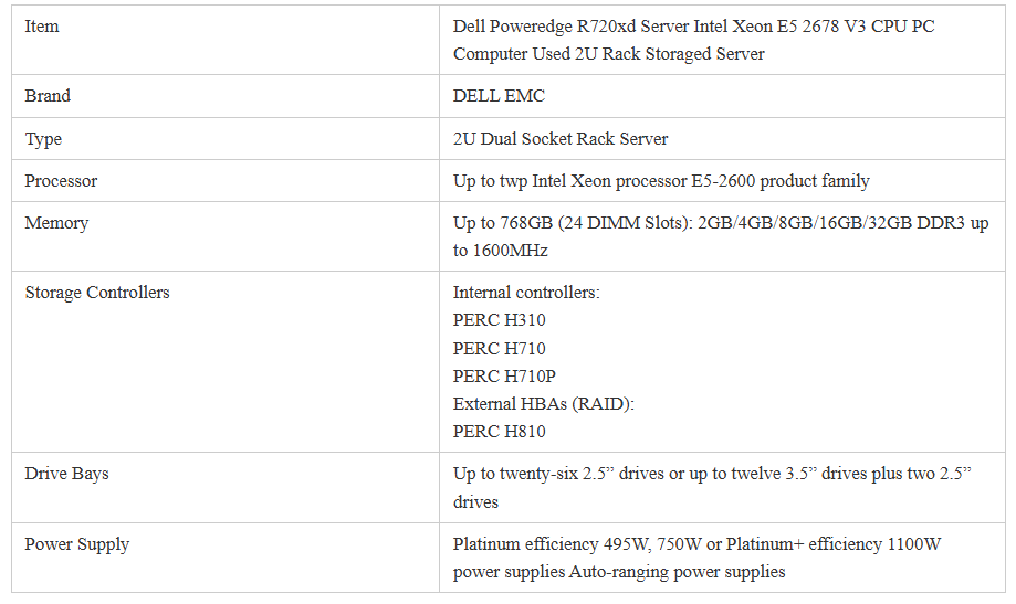dell r720服务器 功率 第3张 dell r720服务器 功率 第3张
