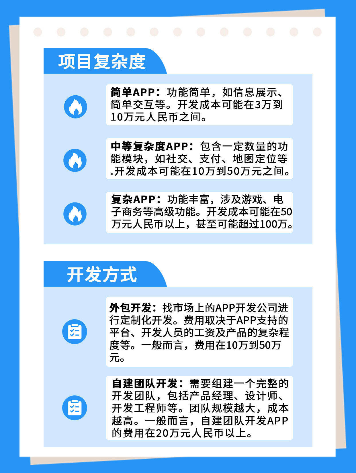 开发一个功能简单的安卓App,大概需要多少钱? 第2张 开发一个功能简单的安卓App,大概需要多少钱? 第2张