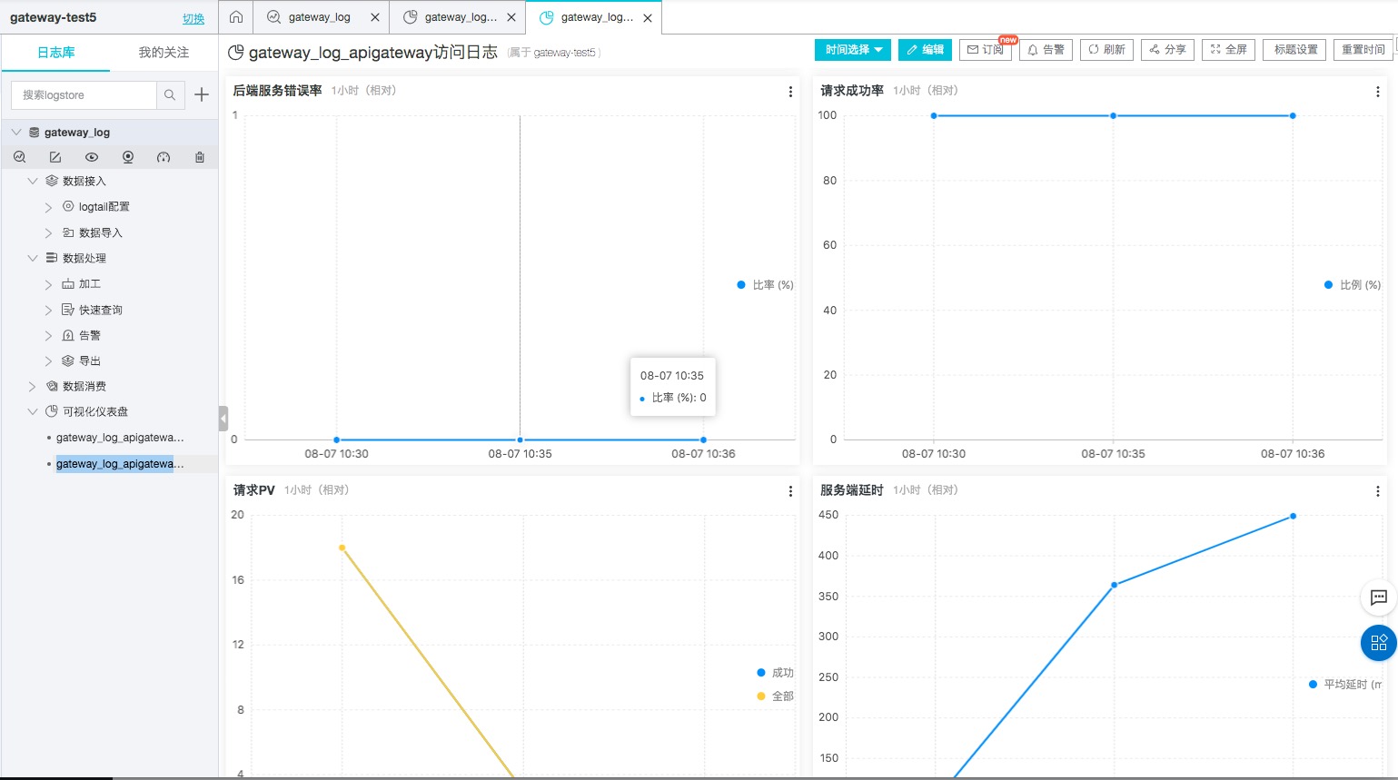 APICloud如何读取服务端图片并显示在页面上? 第2张 APICloud如何读取服务端图片并显示在页面上? 第2张