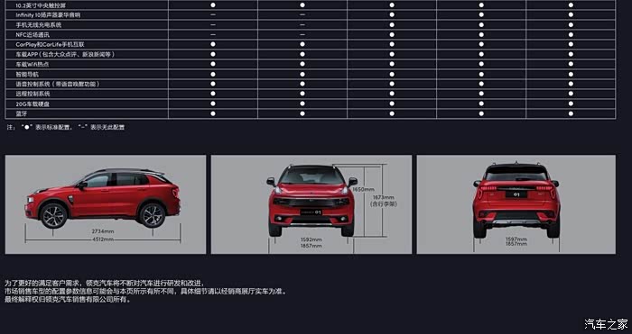 魏配置怎么选,魏配置参数详解 第2张 魏配置怎么选,魏配置参数详解 第2张