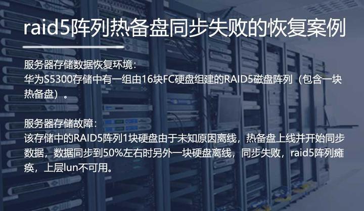 服务器RAID丢失,数据安全何在?恢复方案及预防措施揭秘! 第2张 服务器RAID丢失,数据安全何在?恢复方案及预防措施揭秘! 第2张