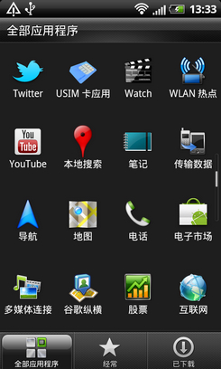 htc 主题服务器究竟有何独特之处,为何在市场上备受关注? 第3张 htc 主题服务器究竟有何独特之处,为何在市场上备受关注? 第3张