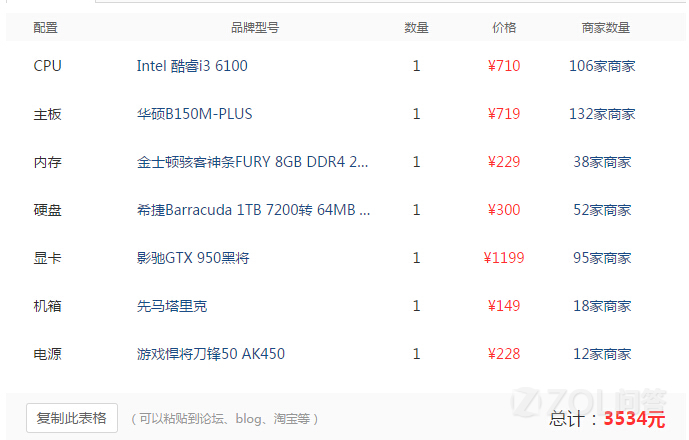 配置3000左右的电脑,3000元电脑配置推荐 第3张 配置3000左右的电脑,3000元电脑配置推荐 第3张