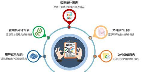 安全系统或数据被制裁怎么办?如何申诉解封? 第1张 安全系统或数据被制裁怎么办?如何申诉解封? 第1张