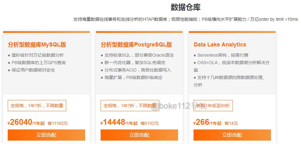 想了解PROXYSQL最新优惠?这款数据库代理工具的折扣信息你真的都清楚吗? 第3张 想了解PROXYSQL最新优惠?这款数据库代理工具的折扣信息你真的都清楚吗? 第3张
