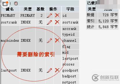dedecms图片服务器配置与优化,有哪些常见疑问和解决方法? 第2张 dedecms图片服务器配置与优化,有哪些常见疑问和解决方法? 第2张