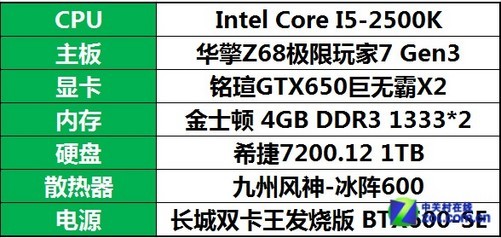 极品17配置是什么,极品17配置多少钱 第1张 极品17配置是什么,极品17配置多少钱 第1张