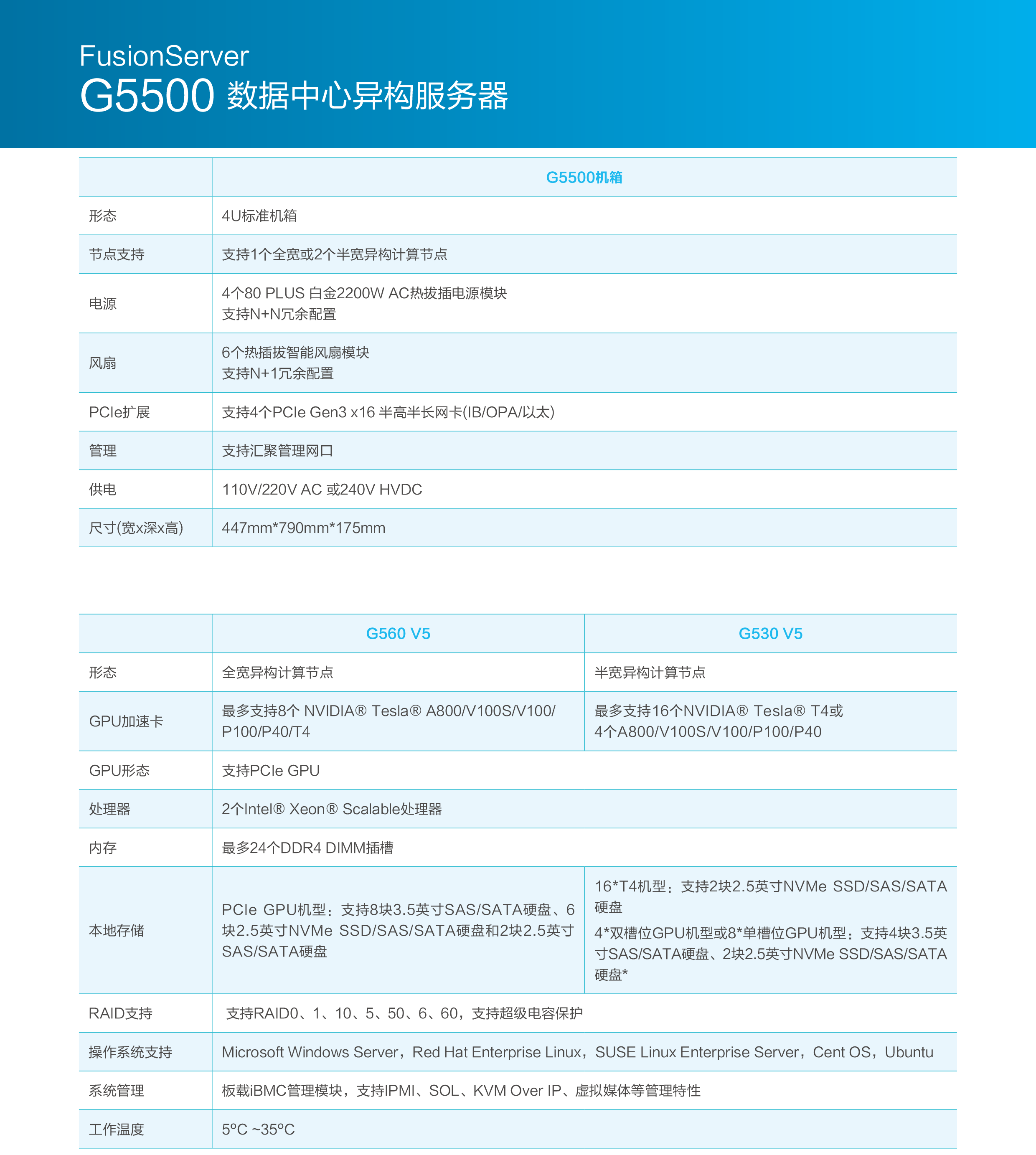 如何成功登录GPU服务器?详细步骤及常见问题解答 第3张 如何成功登录GPU服务器?详细步骤及常见问题解答 第3张