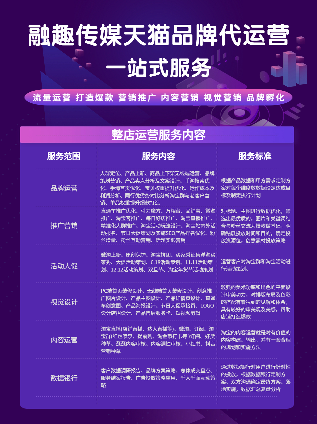 如何通过虚拟主机开设天猫店铺?详细教程揭秘! 第1张 如何通过虚拟主机开设天猫店铺?详细教程揭秘! 第1张