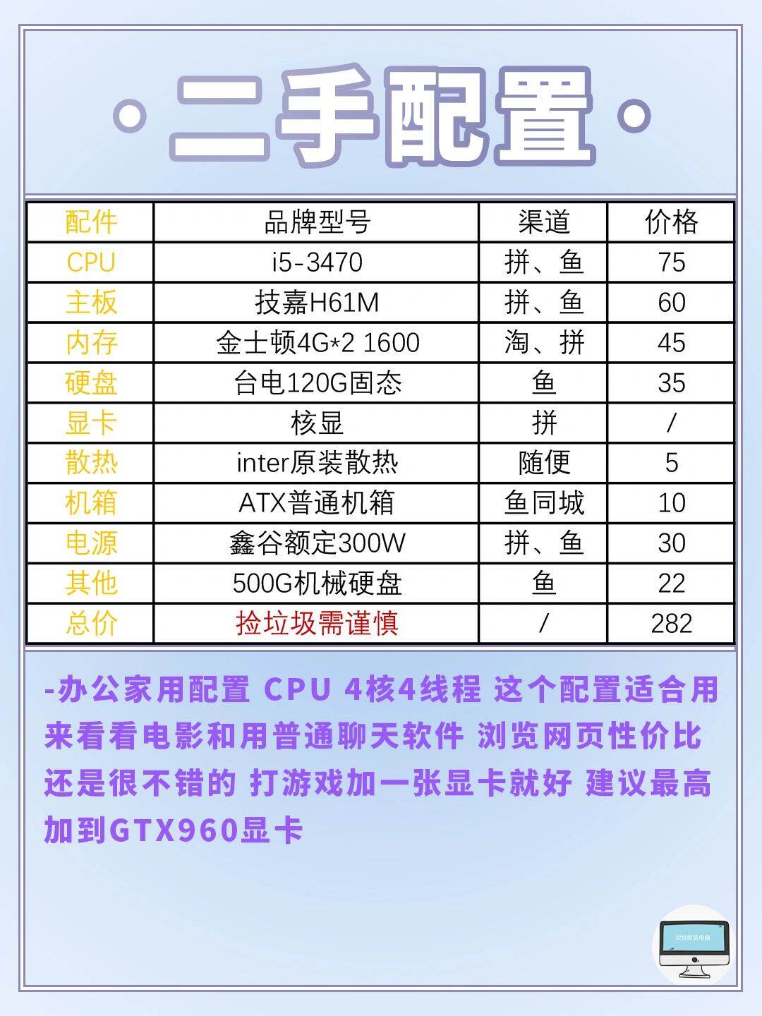 2500元的电脑配置怎么选？2500元电脑配置推荐