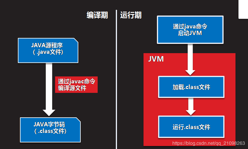 java怎么加图片 第2张 java怎么加图片 第2张
