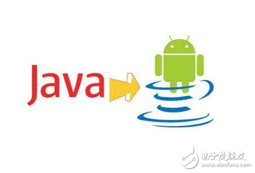 Java%符号在代码中的具体用途是什么?如何正确使用它? 第2张 Java%符号在代码中的具体用途是什么?如何正确使用它? 第2张