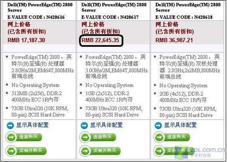 戴尔服务器销售哪家好?价格、型号、售后怎么选? 第1张 戴尔服务器销售哪家好?价格、型号、售后怎么选? 第1张