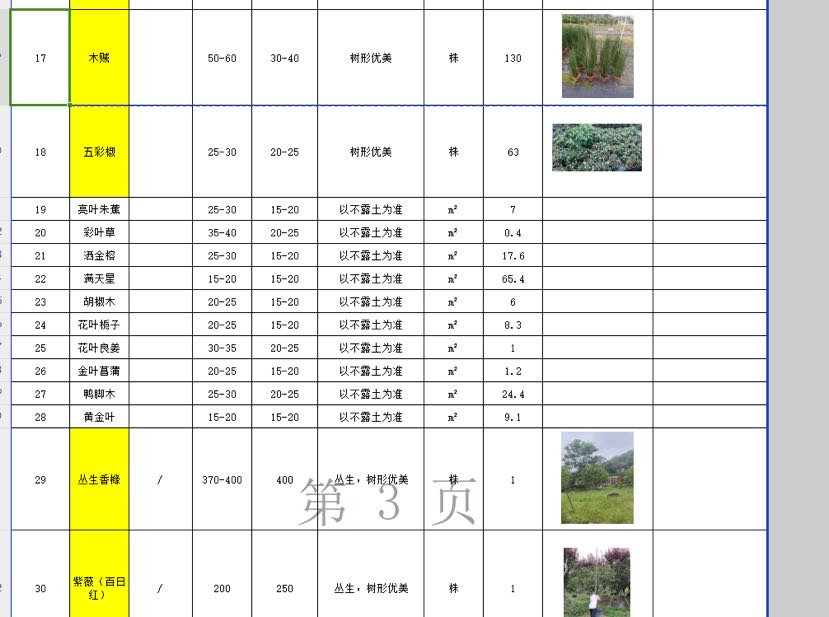苗木数据库怎么做 第3张 苗木数据库怎么做 第3张