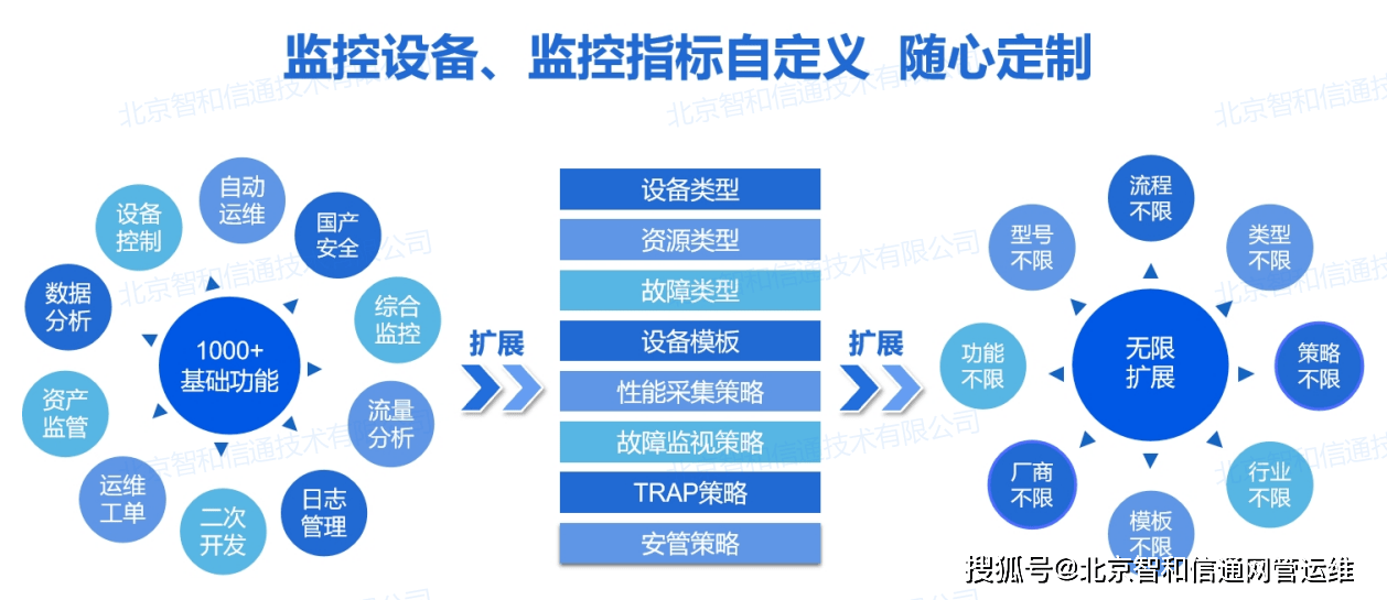 安全生产远程监控方案,如何实现高效智能预警与风险管控? 第2张 安全生产远程监控方案,如何实现高效智能预警与风险管控? 第2张
