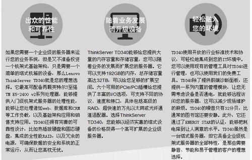 联想服务器TD340适合哪些中小企业应用场景? 第2张 联想服务器TD340适合哪些中小企业应用场景? 第2张