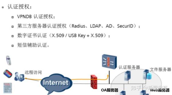 安卓ssl通信源码揭秘,如何实现安全的网络通信?深度解析其原理与实现细节? 第3张 安卓ssl通信源码揭秘,如何实现安全的网络通信?深度解析其原理与实现细节? 第3张