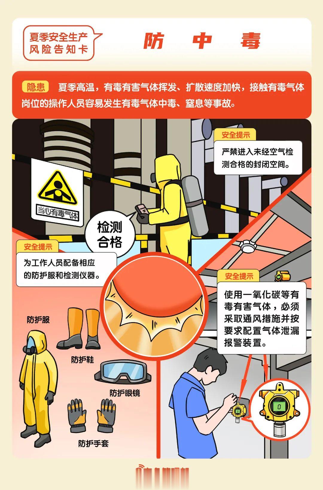 安全状态有什么用？它能帮我们预防哪些风险？ 第3张