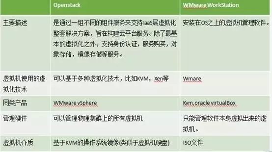 怎么写虚拟主机说明文章 第1张 怎么写虚拟主机说明文章 第1张