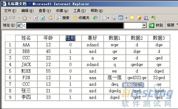 .net怎么在主页显示数据库信息