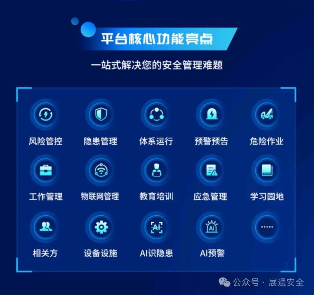 安全管理平台年末促销,哪些功能值得入手? 第3张 安全管理平台年末促销,哪些功能值得入手? 第3张