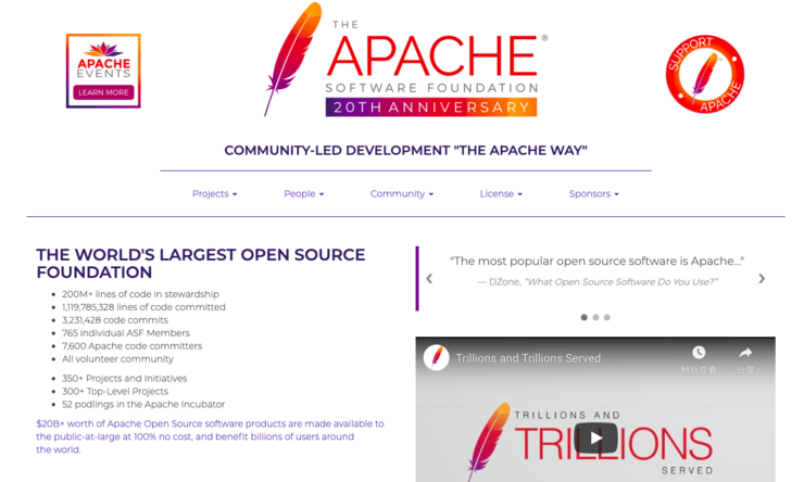 Apache软件基金会不靠产品盈利,那它究竟靠什么维持运营? 第3张 Apache软件基金会不靠产品盈利,那它究竟靠什么维持运营? 第3张