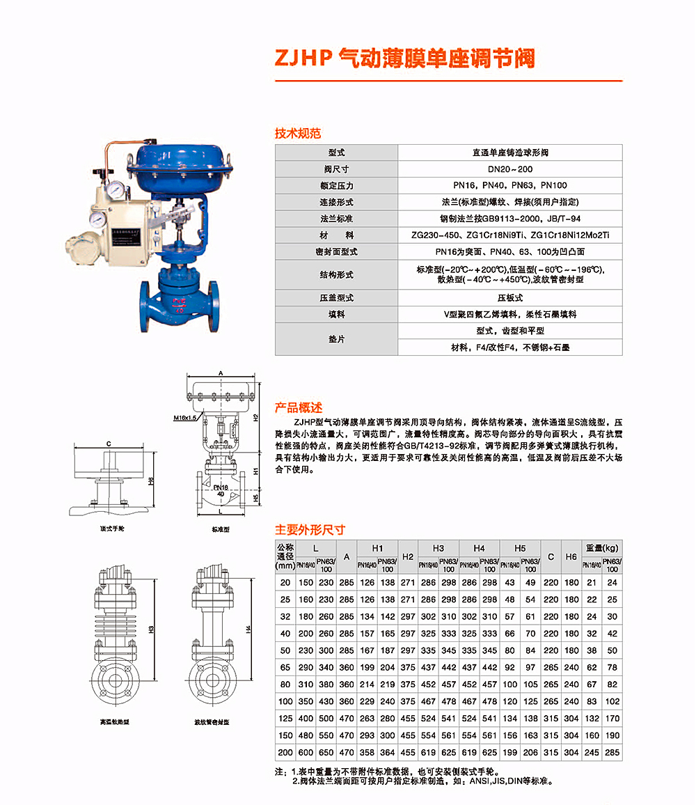 zjhp-16cdn40气动薄膜调节阀性能特点及应用领域究竟如何? 第3张 zjhp-16cdn40气动薄膜调节阀性能特点及应用领域究竟如何? 第3张