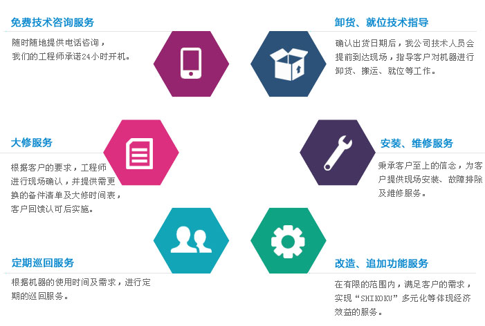 深圳服务器维修哪家靠谱?价格透明吗? 第2张 深圳服务器维修哪家靠谱?价格透明吗? 第2张