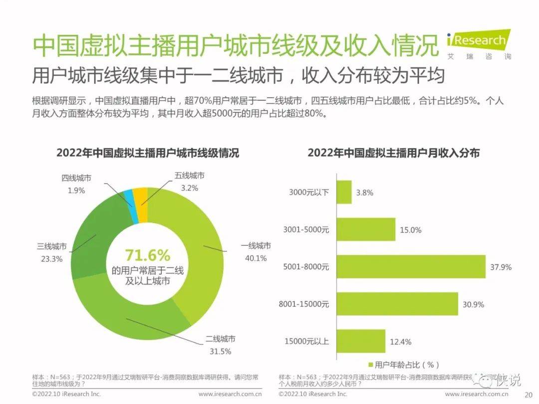 虚拟主机行业现状分析,知乎热议,生意是否真如传说的那么好做? 第1张 虚拟主机行业现状分析,知乎热议,生意是否真如传说的那么好做? 第1张