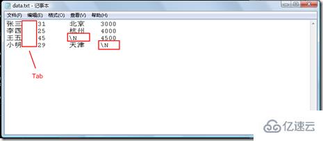怎么把txt文件导入数据库 第3张 怎么把txt文件导入数据库 第3张